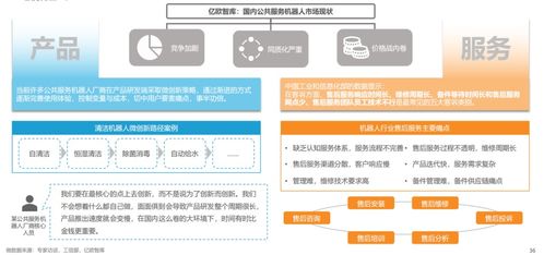 中国公共服务机器人产业链中 下游分析